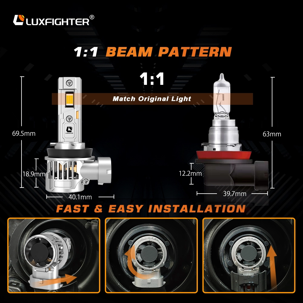 Q58 Series 80w 10600lm